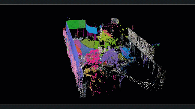 Point cloud segmentation